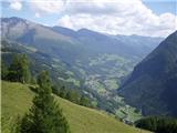 Heiligenblut-Grossglockner Hochaplenstrasse 