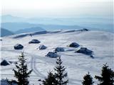 Rzenik Mala planina