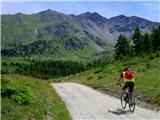 Aosta, Italija 2dan: Obsežni vrhovi, najvišji vrh na planoti Pila je Pointe Vallettaz, 3090m