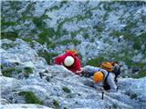 Aljažev dom v Vratih - Triglav