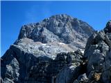 Aljažev dom v Vratih - Triglav