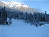 Giro delle Malghe Pod smučiščem, senčno in hladno