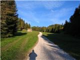 Monte Pleros (2314) pa gremo na pot od Piani di Vas