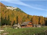 Planina Ravne - Križevnik Planina Ravne / Ravni v jutranjem soncu