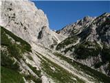 Logarska-Okrešelj-Turska-Brana-Kamniško sedlo-Okrešelj-Logarska Savinjsko sedlo