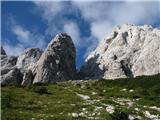 Logarska-Okrešelj-Turska-Brana-Kamniško sedlo-Okrešelj-Logarska proti žlebu