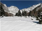 Giro delle Malghe Tukaj gor grem, ko pade še meter snega - Forca de la val