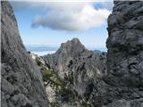 Logarska-Okrešelj-Turska-Brana-Kamniško sedlo-Okrešelj-Logarska Mrzla gora