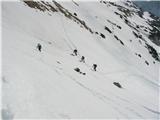 Spodnji del od Sedelca (1900m) ne predstavlja težav