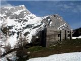 Pgled proti Mojstrovki