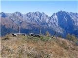 Monte Pleros (2314) na tem čudovitem razgledišču malo posedim (M. Volaja in M. Coglinas zadaj)