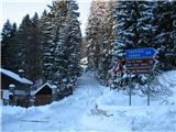 Giro delle Malghe Konec potepanja nad  Nevejo, sicer pa začetek ceste na Pecol