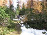 Planina Ravne - Križevnik Ostanki snega - prijetno za hlajenje pregrete glave