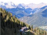 Monte Pleros (2314) koča ima krasen razgled