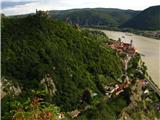 Dürnstein - Vogelberg Pogled na Dürnstein iz Vogelbergsteig