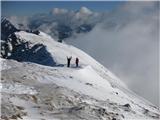 Begunjščica, osrednja grapa 