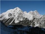 Vrtača, Palec in Zelenjak