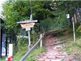 Ljubelj - Košutica 