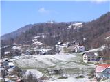 Vače-Slivna-Zasavska sv. gora Pogled na Vače in Zasavsko sv. goro z cerkvijo