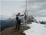 Monte Talm 1728 m zvon želja ali zvon....