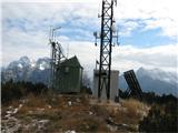 Jof di Chiusaforte in Monte Plananizza sračje gnezdo