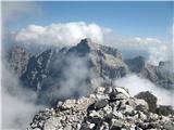 Monte Duranno Cima dei Preti