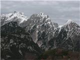 Jof di Chiusaforte in Monte Plananizza Zuc dal Bor, Monte Cozzarel in Monte Montusel