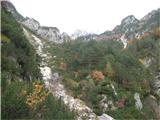 Jof di Chiusaforte in Monte Plananizza grapa Rio Molino