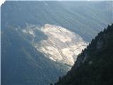 Monte Duranno Podor, ki je povzročil tradegijo leta 1963 v dolini Vajont