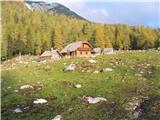 Planina Ravne - Molička peč (planina) 