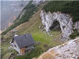 Chapel on Molička planina