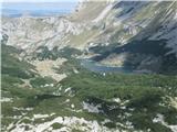 Durmitor Jezero iz Sedla