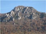 Koritnik 910m