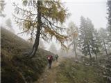 Planina Blato - Škednjovec