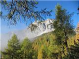 Planina Blato - Škednjovec