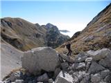 Planina Blato - Škednjovec