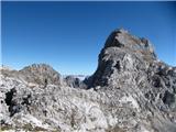 Planina Blato - Škednjovec