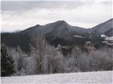 Marija Reka (Strgar) - Reška planina