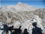 Planina Blato - Škednjovec