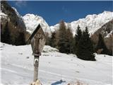 Škrbina nad dolino - Forca de la Val znamenja nad planino in pogled proti goram