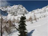 Škrbina nad dolino - Forca de la Val Špik nad Špranjo in dolina