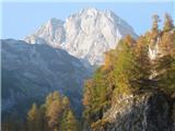 Planina Blato - Škednjovec