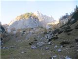 Planina Blato - Škednjovec