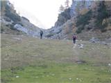 Planina Blato - Škednjovec