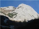 Planina Blato - Škednjovec