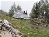 Planina Blato - Škednjovec