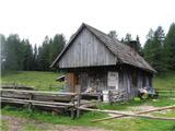 Planina Konjščica Pastirska koča