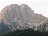 Monte Duranno Mogočni Duranno