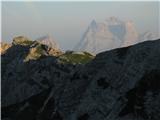 Monte Duranno Pelmo