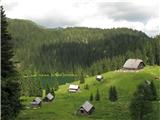 kam? povsod je lepo